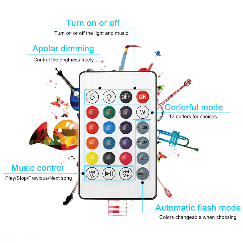 Bluetooth Speaker LED Bulb